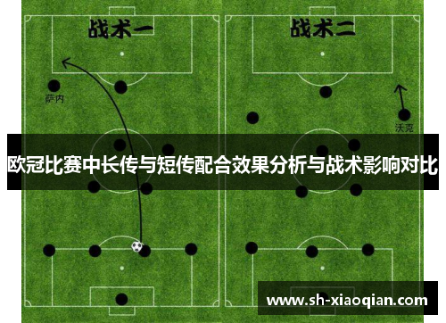 欧冠比赛中长传与短传配合效果分析与战术影响对比